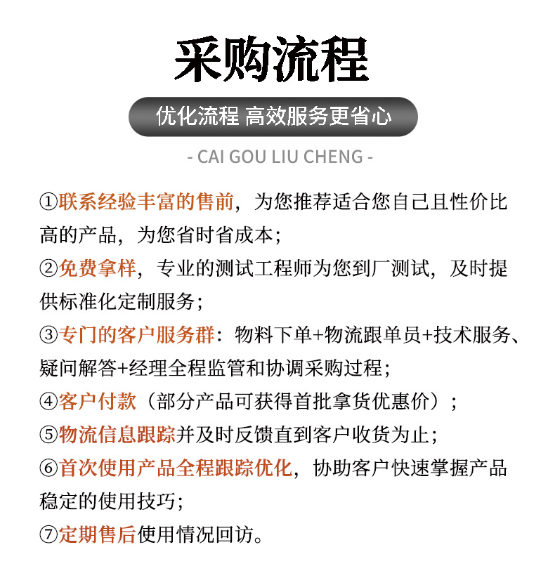 采購(gòu)流程